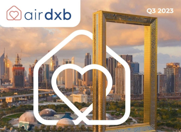 AirDXB publishes Q3 2023 Short-Let Market Review Report | Rental Living News